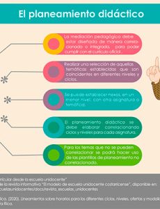 Infografía 4 CONARE